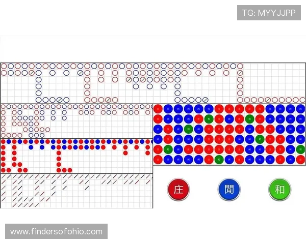 稳定百家乐app在线对战，实现真实百家乐体验尽在掌握